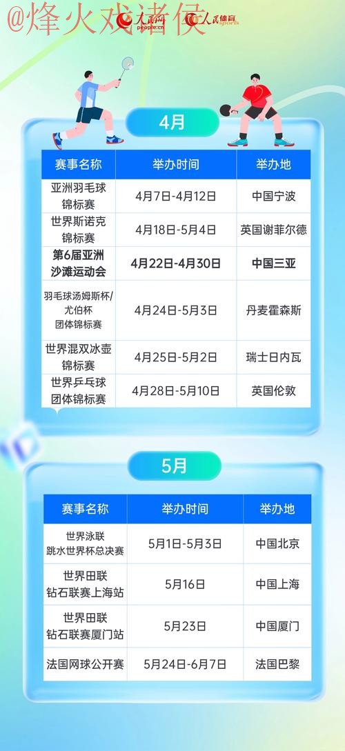 2026年世界杯滚球全站下载指南