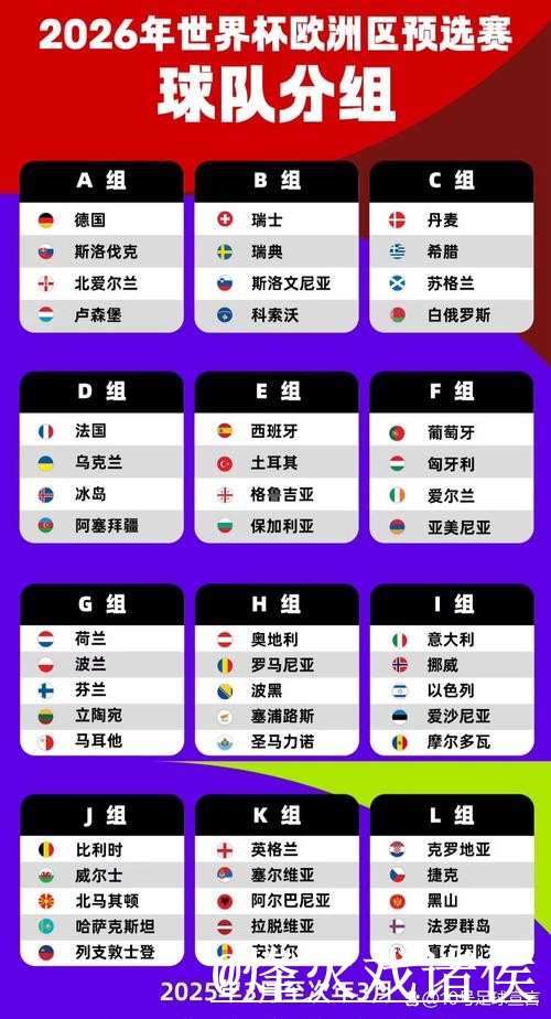2026世界杯小组赛下注地址避坑说明,入口更新和常见故障要注意 2026世界杯小组赛下注地址避坑说明,入口更新和常见故障要注意
